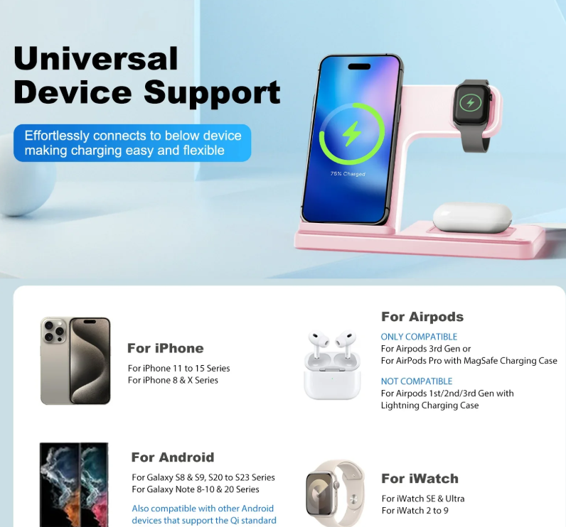 CozyWex™ 3-in-1 Magnetic Wireless Charging Station