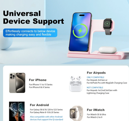 CozyWex™ 3-in-1 Magnetic Wireless Charging Station