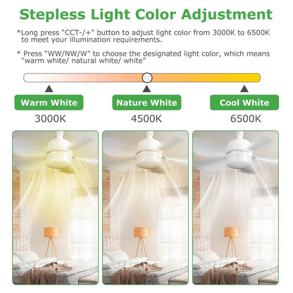 CozyWex™ LED Ceiling Fan with Light