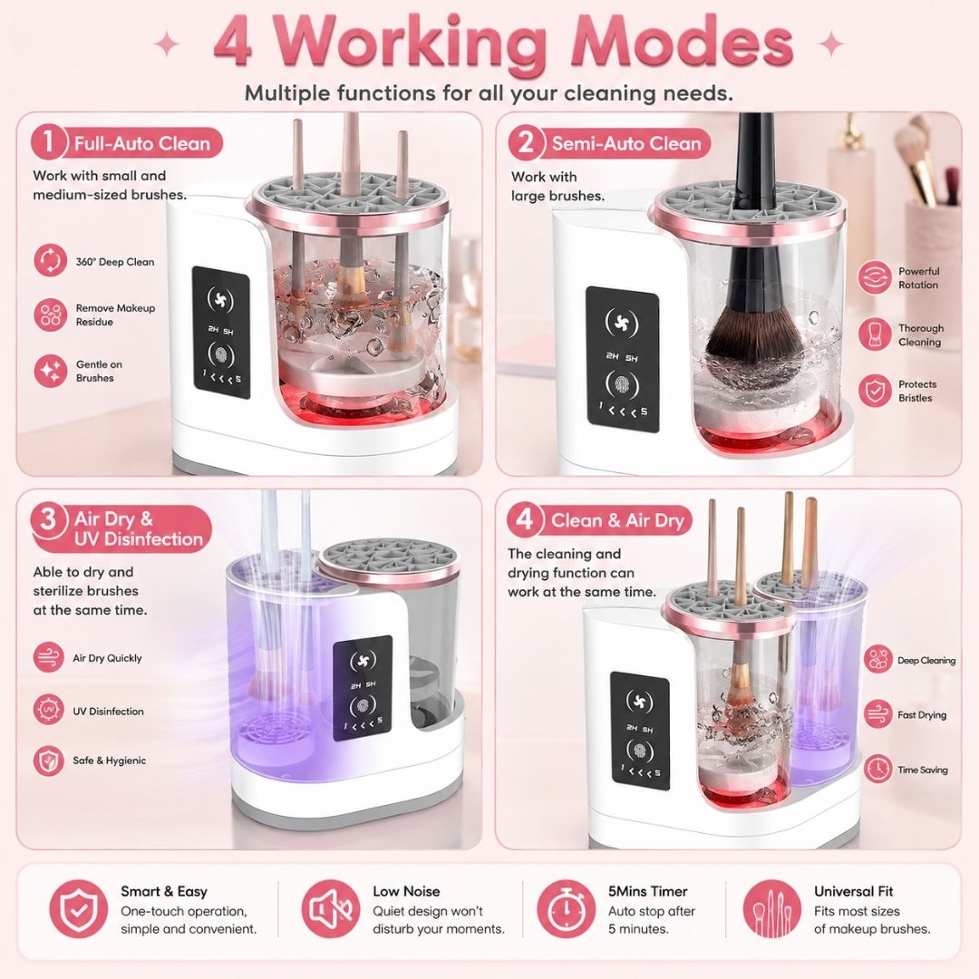 Four working modes of the automatic makeup brush cleaner including full-auto cleaning, semi-auto cleaning, UV drying and clean plus dry mode.