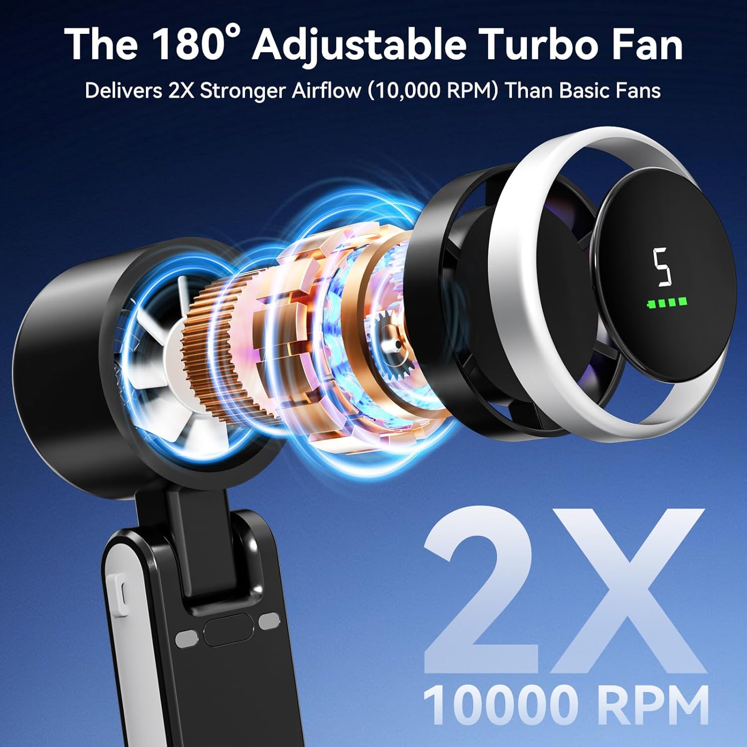 CozyWex Turbo Mini Fan showing 180-degree adjustable airflow and turbo motor technology