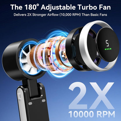 CozyWex Turbo Mini Fan showing 180-degree adjustable airflow and turbo motor technology