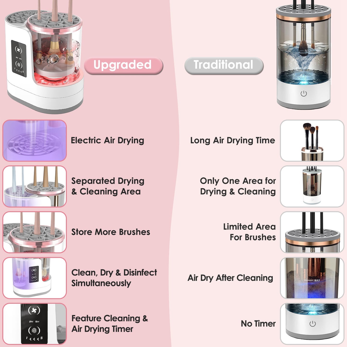 CozyWex™ 4-in-1 Automatic Makeup Brush Cleaner