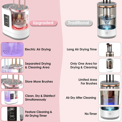 CozyWex™ 4-in-1 Automatic Makeup Brush Cleaner