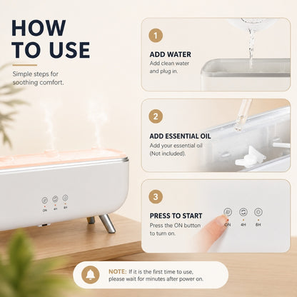 Jellyfish Aroma Diffuser showing simple steps for adding water, essential oil, and starting the mist function.