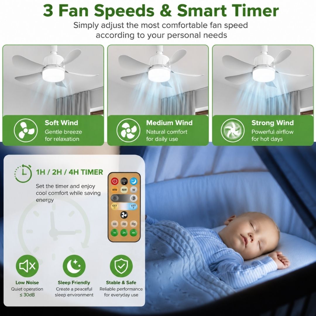 LED ceiling fan with three fan speeds, quiet operation, and 1H, 2H, 4H timer settings for comfortable cooling while sleeping.