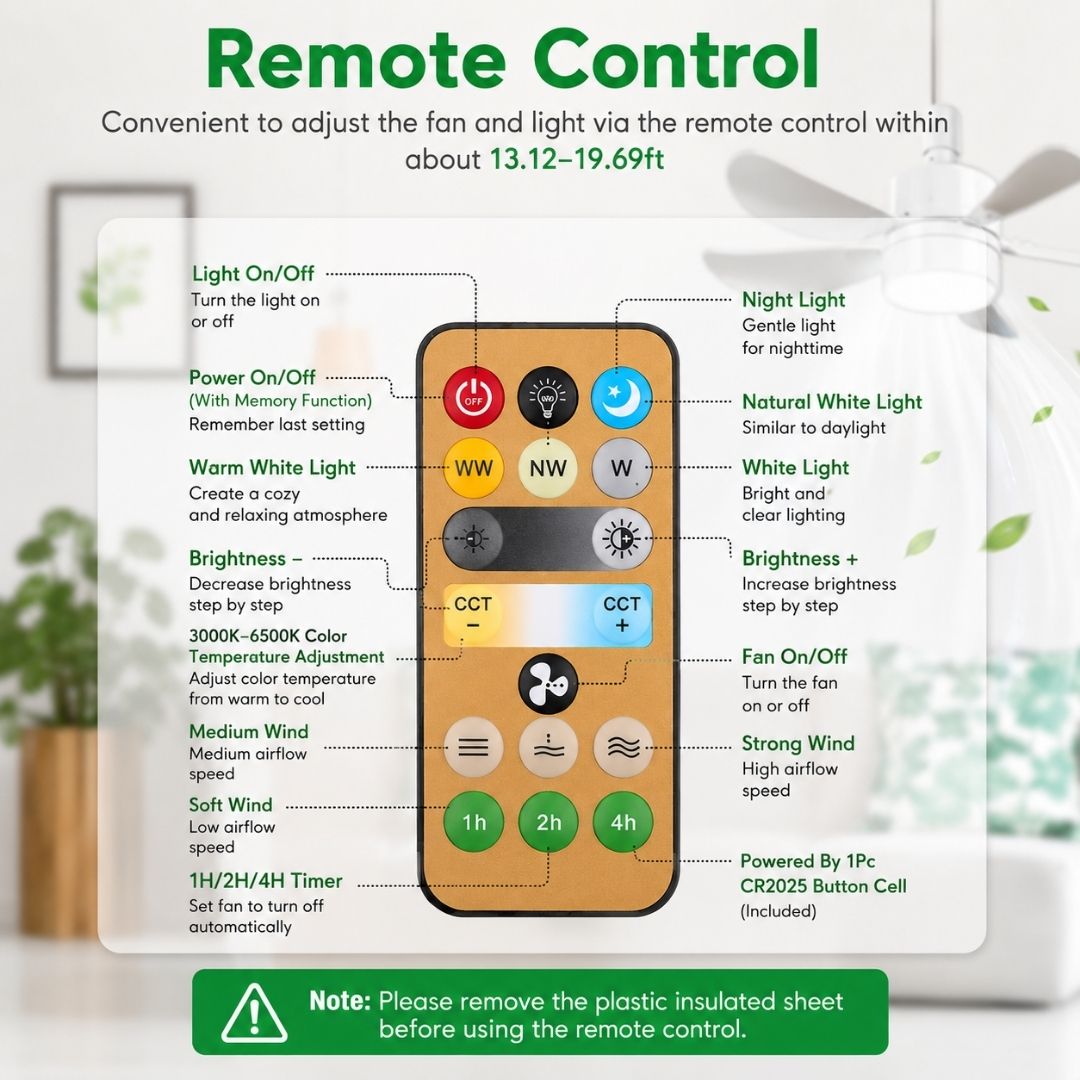 Remote control guide for LED ceiling fan showing lighting modes, fan speeds, brightness adjustment, timer settings, and color temperature controls.