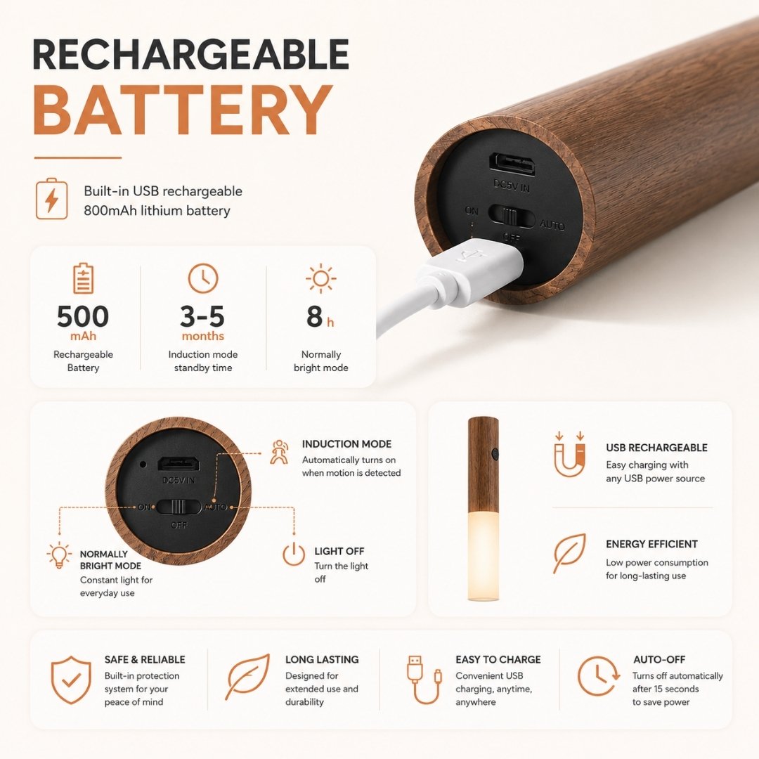 Rechargeable Motion Sensor Night Light with wooden finish and soft LED light