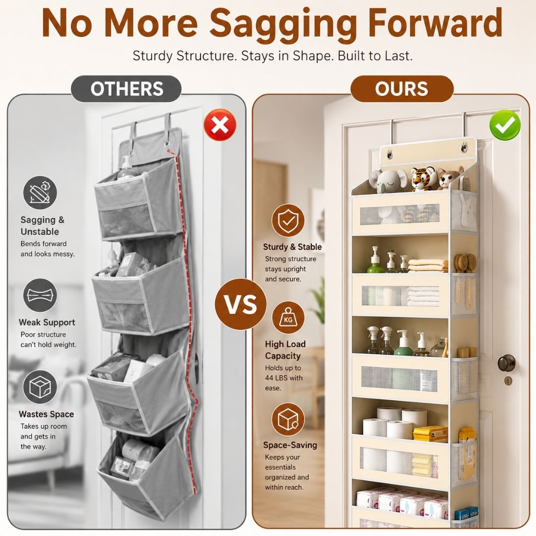 Comparison showing a sturdy Over Door Storage Organizer that stays upright versus a standard organizer that sags forward under weight.