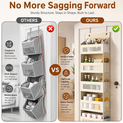 Comparison showing a sturdy Over Door Storage Organizer that stays upright versus a standard organizer that sags forward under weight.